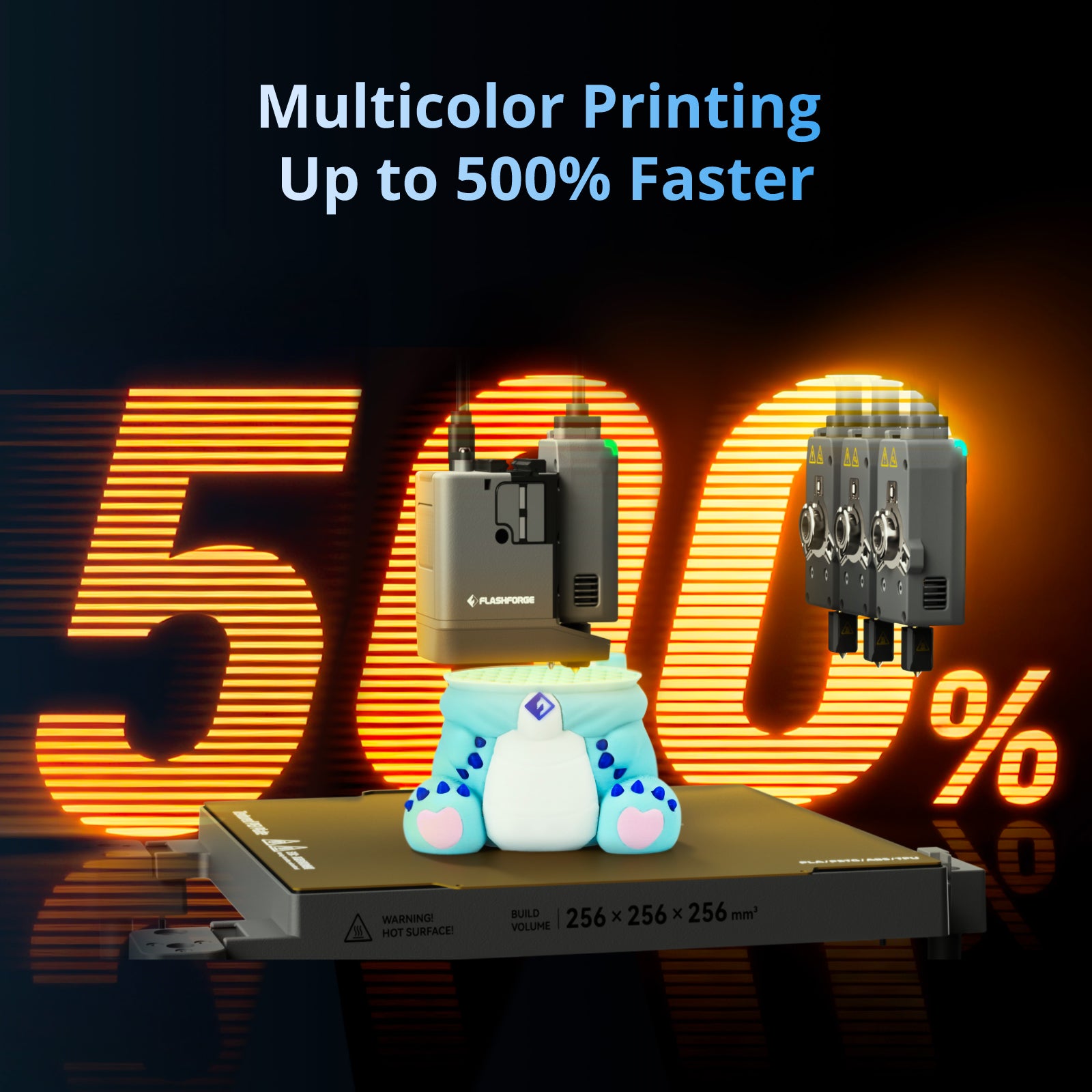 Multicolor printing até 500% mais rápida
